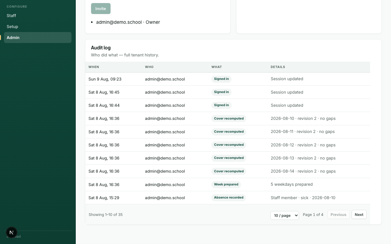 Audit log