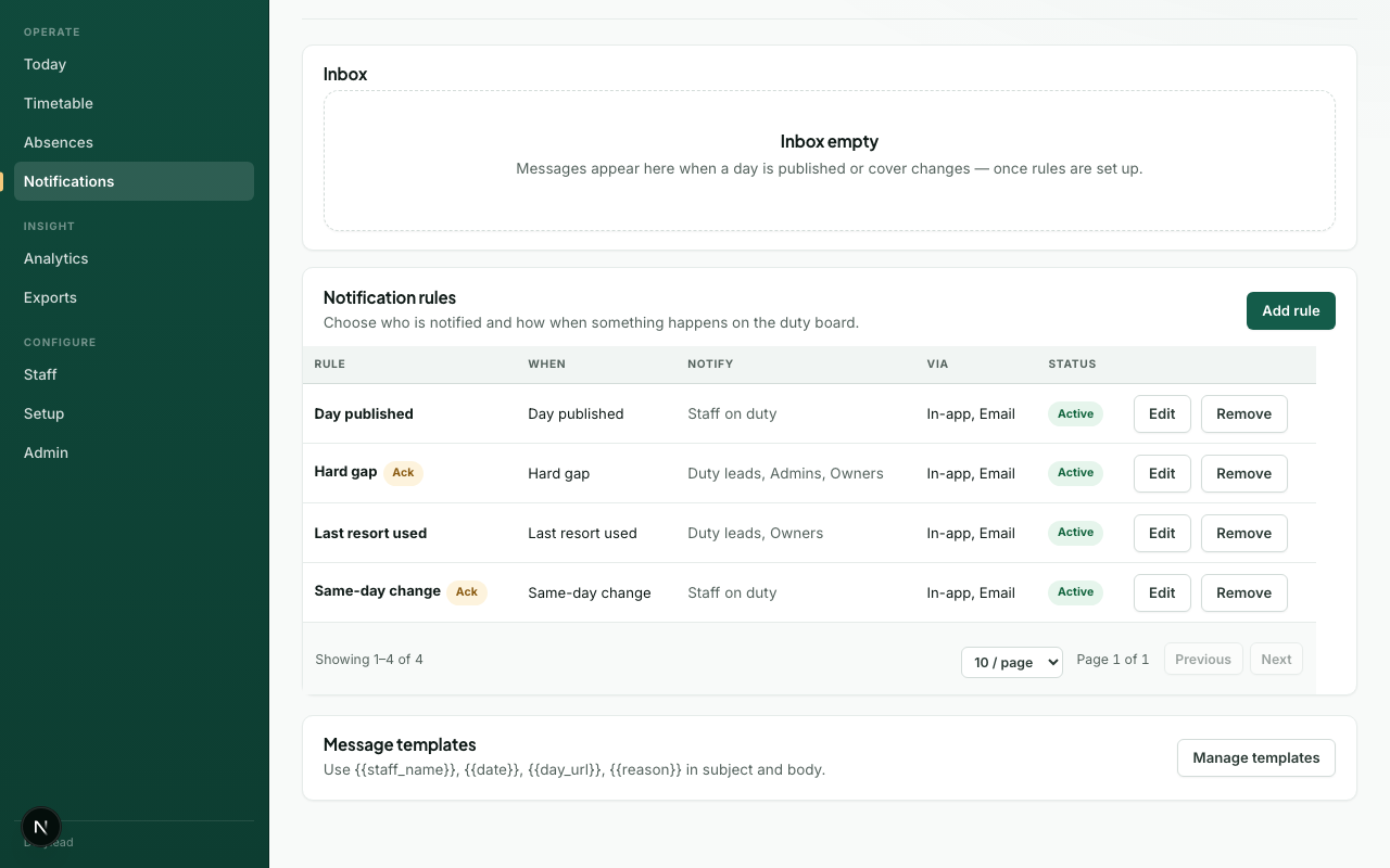 Message templates